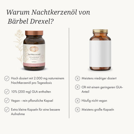 Evening Primrose Oil Capsules Vegan 2000 mg per Daily Dose (Pack of 120) 100% Natural Made in Germany, Dry Skin, Skin Care from Inside, Vitamin E Gamma Linolenic Acid GLA Cold Pressed BÄRBEL DREXEL