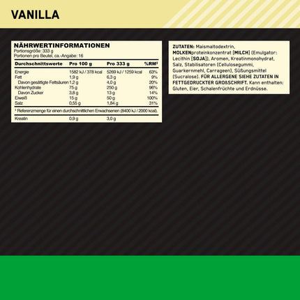 Optimum Nutrition Serious Mass 2025 Weight Gainer Powder, Vanilla Flavour, 5.33 kg, 16 Servings