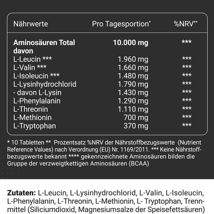 Multi Amino - EAA Pattern 510 x EAA Tablets with 1036 mg Each - All 8 Essential Amino Acids Complex High Dose - Vegan - Packaging May Vary