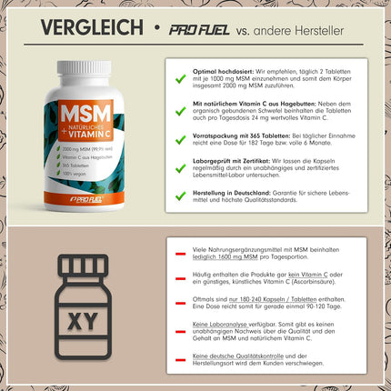 MSM 2000 mg per day + natural vitamin C - 365 MSM tablets with methylsulfonylmethane - more compact MSM powder than MSM capsules - high dose with 1000 mg per MSM tab - laboratory tested with certificate