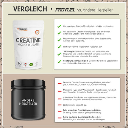 Creatine Monohydrate Powder 500 g - Creatine Monohydrate in Micronised Quality - Creatine Monohydrate Optimal High Dose - Laboratory Tested with Certificate - 100% Vegan - for 146 Applications