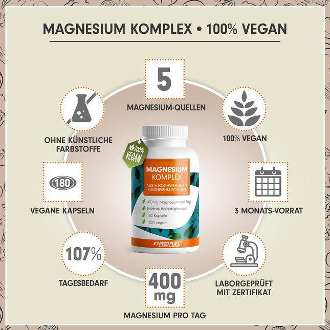 Magnesium Complex 180 Capsules, 400 mg Elemental Per Day, 5 High-Quality Forms: Magnesium Oxide, Citrate, Bisglycinate, Malate & Ascorbate, Optimal Bioavailability, 3 Month Supply
