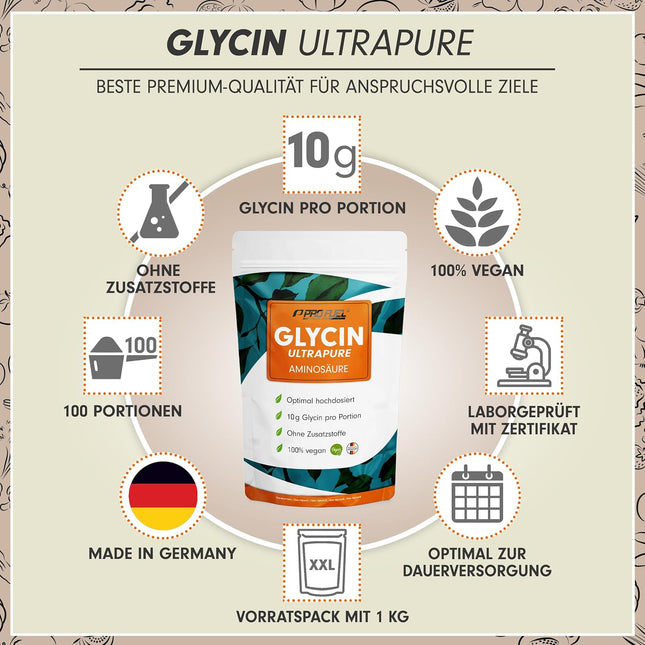 Glycine Powder 1 kg - Optimal High Dose with 10 g Glycine per Day - Glycine Ultrapure with over 99.9% Purity - Amino Acid without Additives - Laboratory Tested with Certificate - Supply for 100 Days