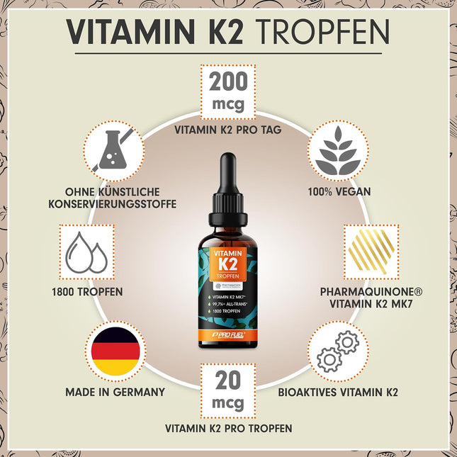 Vitamin K2 Drops High Dose 1800x (50ml) - 200 µg Vitamin K2 MK7, Pharmaquinone Premium Vit. K2 High Dose with 99.7+% All Trans Content - Laboratory Tested with Certificate - 100% Vegan