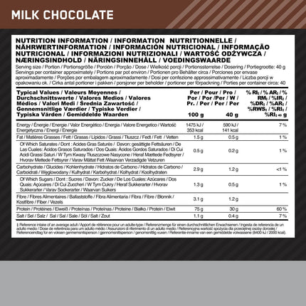 Optimum Nutrition ON Hydro Whey Protein Isolate Powder, Protein Powder, Rich in Essential Amino Acids Complex and BCAA 1076042 Milk Chocolate 1590