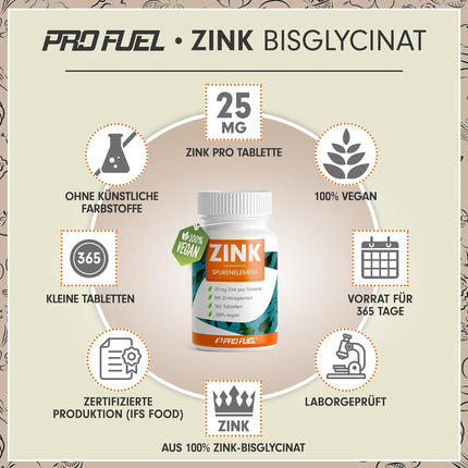 Hochdosierte Zinc Tablets Premium Quality | Zinc with the lack of Prevention and symptoms and Fighting with Zinc to Gcycinat | Immune System to Strengthen, Skin Repair Profuel Zinc Carbon Battery, 50/60 Vegan Tablets