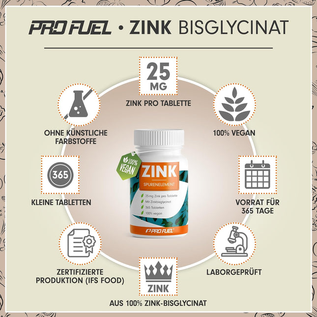 Hochdosierte Zinc Tablets Premium Quality | Zinc with the lack of Prevention and symptoms and Fighting with Zinc to Gcycinat | Immune System to Strengthen, Skin Repair Profuel Zinc Carbon Battery, 50/60 Vegan Tablets