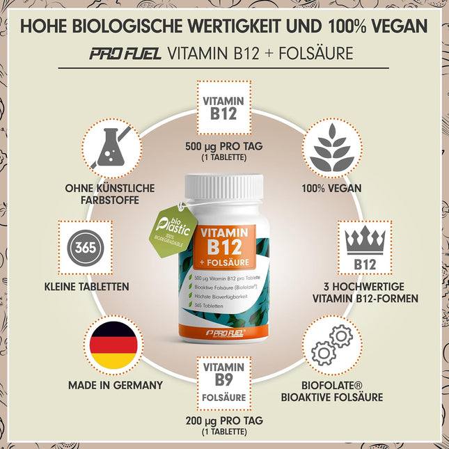 Vitamin B12 + folic acid tablets.