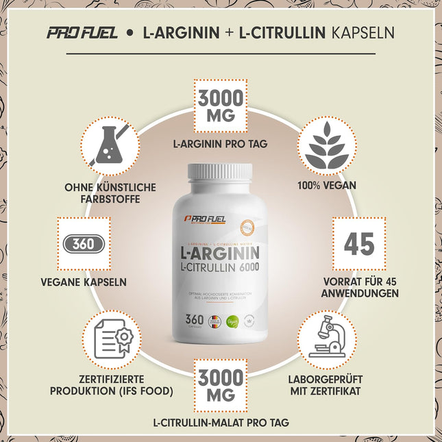 L-Arginine + L-Citrulline Malate Capsules 360x - Optimal High Dose with 6000 mg per Day from L-Arginine (2400 mg) + L-Citrulline Malate (3600 mg) - Laboratory Tested with Certificate - Vegan