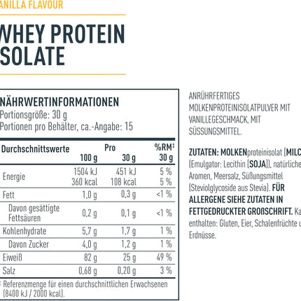 Isopure Vanilla Whey Protein Isolate Powder - 25 g Protein per Serving, Low Sugar, No Artificial Flavours or Sweeteners, Only 5 Ingredients, 450 g